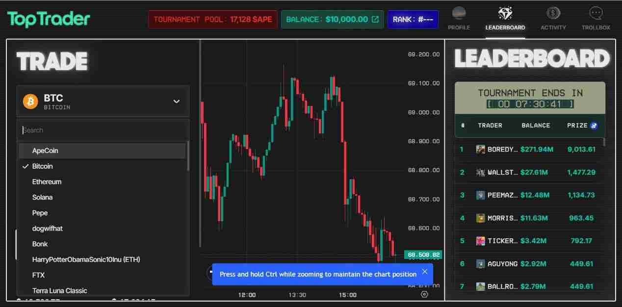 主打“首屈一指的精神分裂交易模拟”体验？ApeChain游戏Top Trader首日锦标赛迎2.3万笔交易